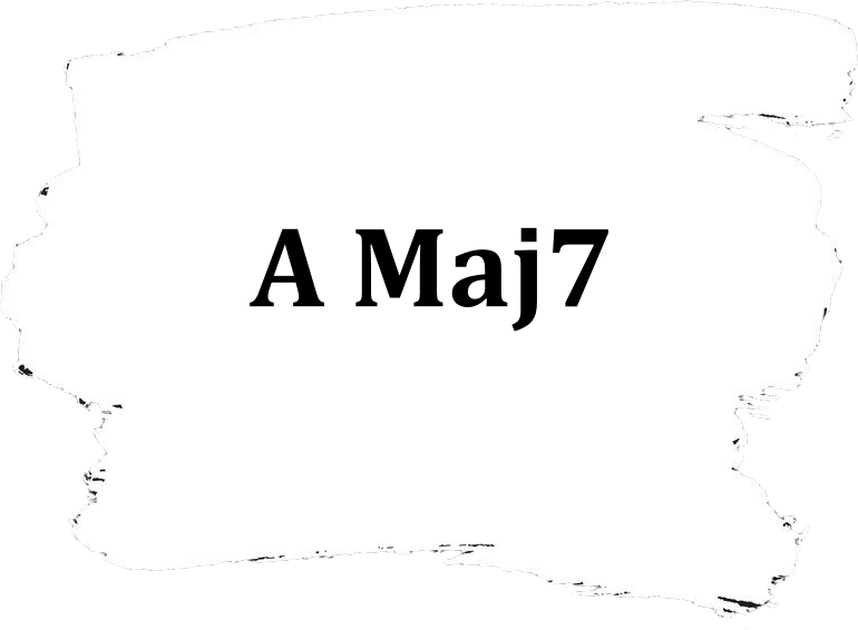 A Major 7 Guitar Chord Practice Drills