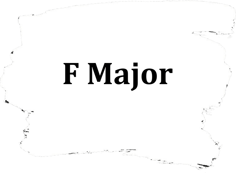 F Major Guitar Chord Practice Drills